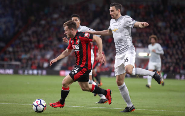 的老化和伤 的老化和伤